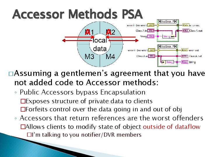 Accessor Methods PSA A A � Assuming a gentlemen’s agreement that you have not