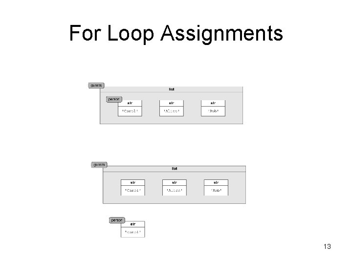 For Loop Assignments 13 For Loop Assignments 13