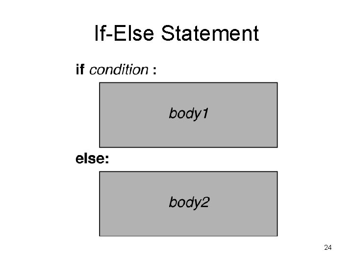 If-Else Statement 24 If-Else Statement 24