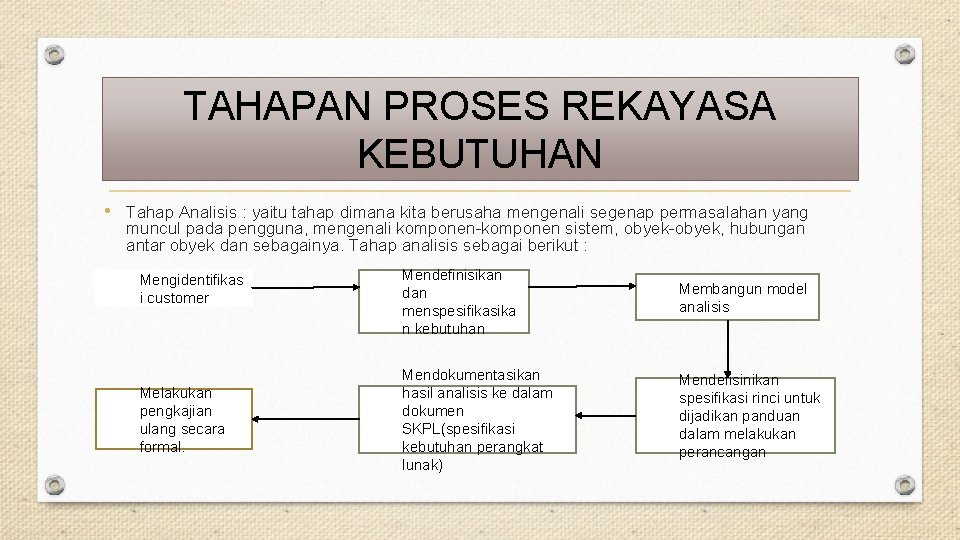 TAHAPAN PROSES REKAYASA KEBUTUHAN • Tahap Analisis : yaitu tahap dimana kita berusaha mengenali