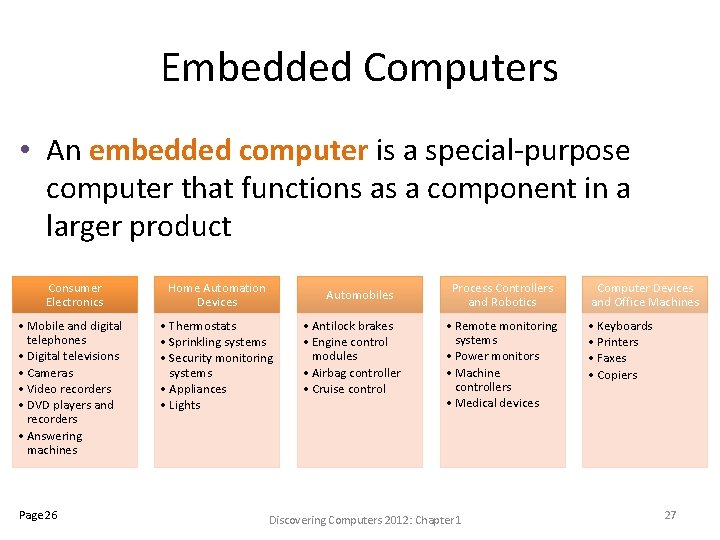 Embedded Computers • An embedded computer is a special-purpose computer that functions as a