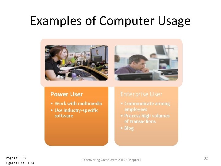 Examples of Computer Usage Pages 31 – 32 Figures 1 -33 – 1 -34