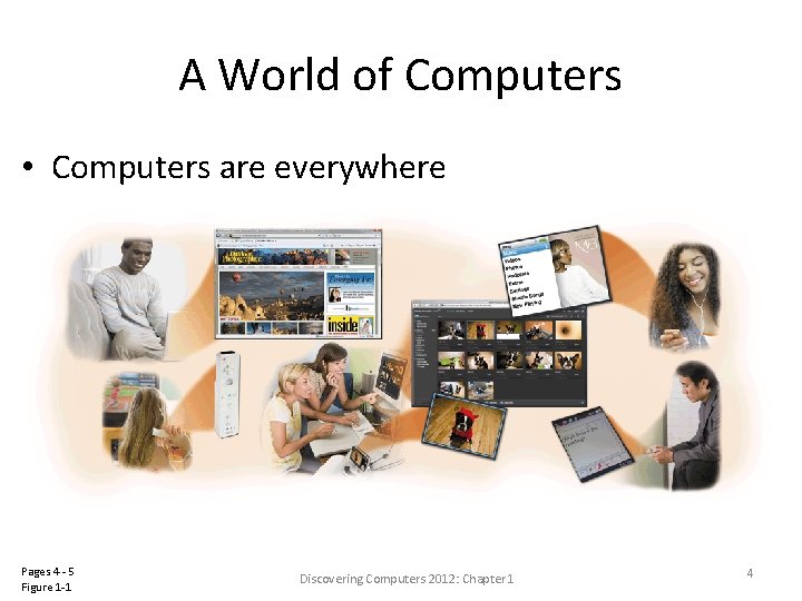 A World of Computers • Computers are everywhere Pages 4 - 5 Figure 1