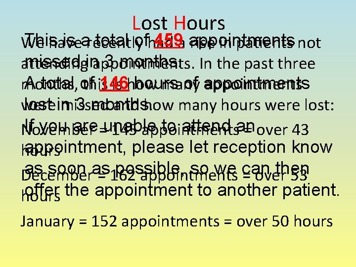 Lost Hours This is a total of 459 appointments We have recently had a