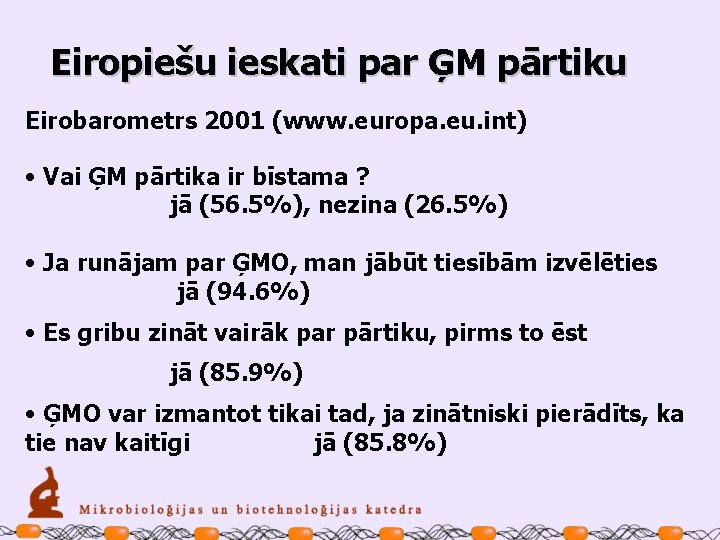 Eiropiešu ieskati par ĢM pārtiku Eirobarometrs 2001 (www. europa. eu. int) • Vai ĢM