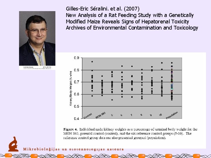 Gilles-Eric Séralini. et al. (2007) New Analysis of a Rat Feeding Study with a