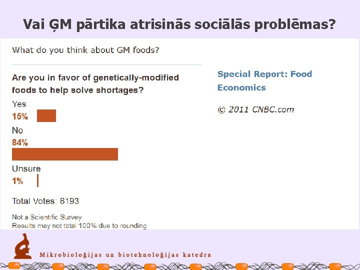 Vai ĢM pārtika atrisinās sociālās problēmas? 
