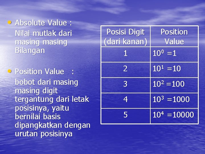  • Absolute Value : Nilai mutlak dari masing Bilangan • Position Value :