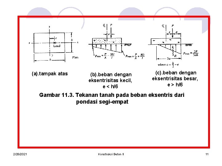 (a). tampak atas (b). beban dengan eksentrisitas kecil, e < h/6 (c). beban dengan