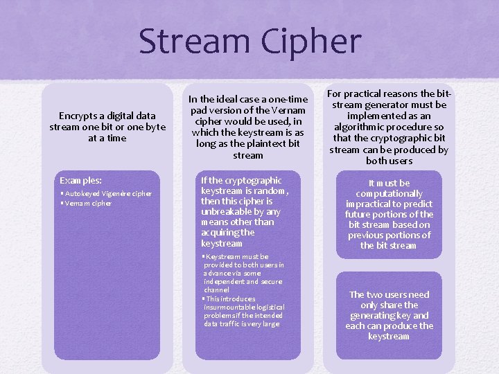 Stream Cipher Encrypts a digital data stream one bit or one byte at a