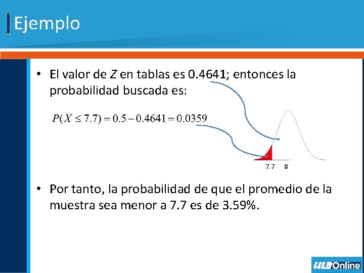 Ejemplo • El valor de Z en tablas es 0. 4641; entonces la probabilidad