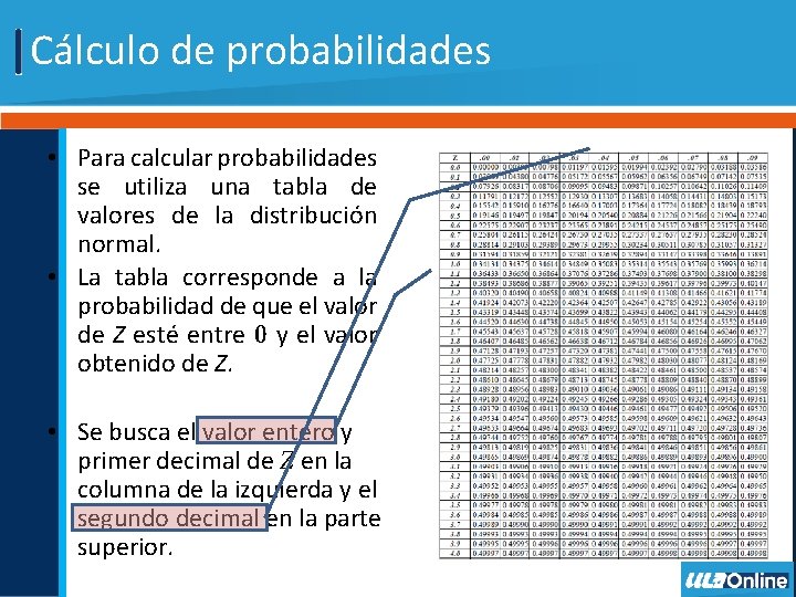 Cálculo de probabilidades • Para calcular probabilidades se utiliza una tabla de valores de