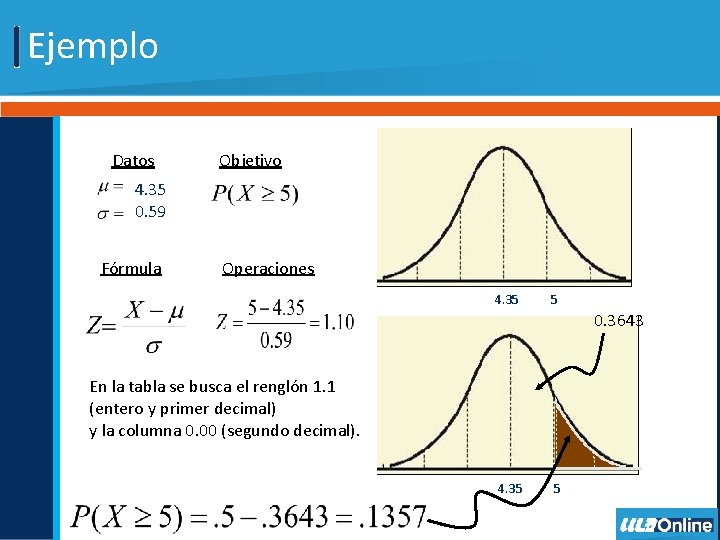 Ejemplo Datos Objetivo 4. 35 0. 59 Fórmula Operaciones 4. 35 5 0. 3643