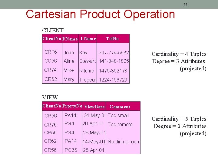 22 Cartesian Product Operation CLIENT Client. No FName LName Tel. No CR 76 John