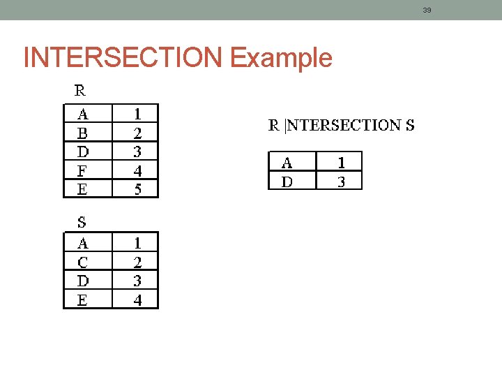 39 INTERSECTION Example 