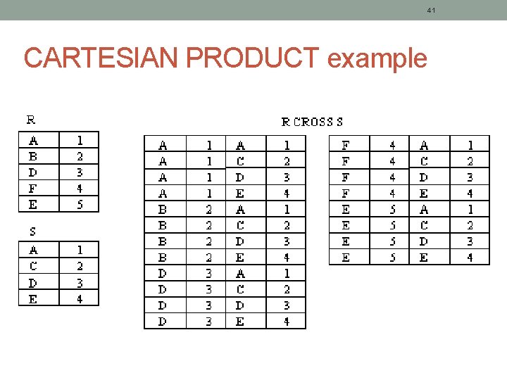 41 CARTESIAN PRODUCT example 41 CARTESIAN PRODUCT example