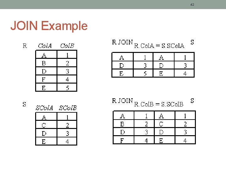 42 JOIN Example 42 JOIN Example
