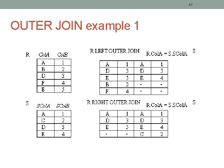 43 OUTER JOIN example 1 43 OUTER JOIN example 1