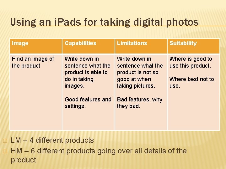 Using an i. Pads for taking digital photos � � Image Capabilities Limitations Suitability