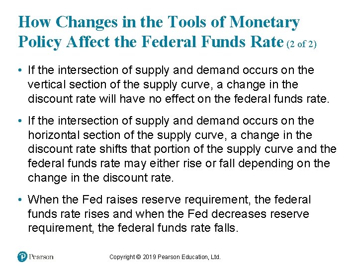 How Changes in the Tools of Monetary Policy Affect the Federal Funds Rate (2