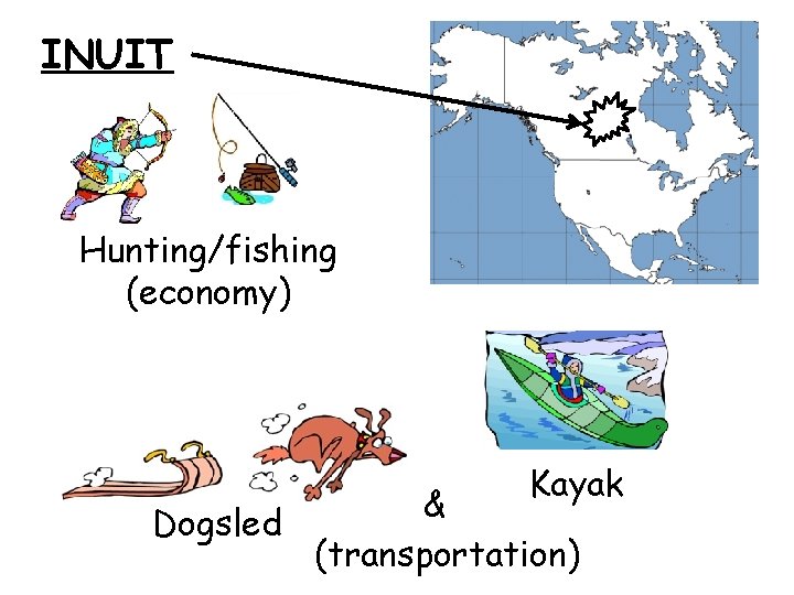 INUIT Hunting/fishing (economy) Kayak & Dogsled (transportation) 