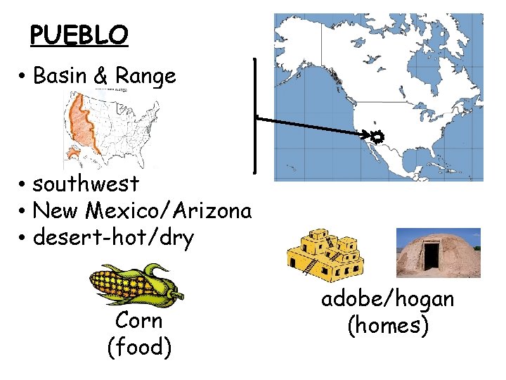 PUEBLO • Basin & Range • southwest • New Mexico/Arizona • desert-hot/dry Corn (food)