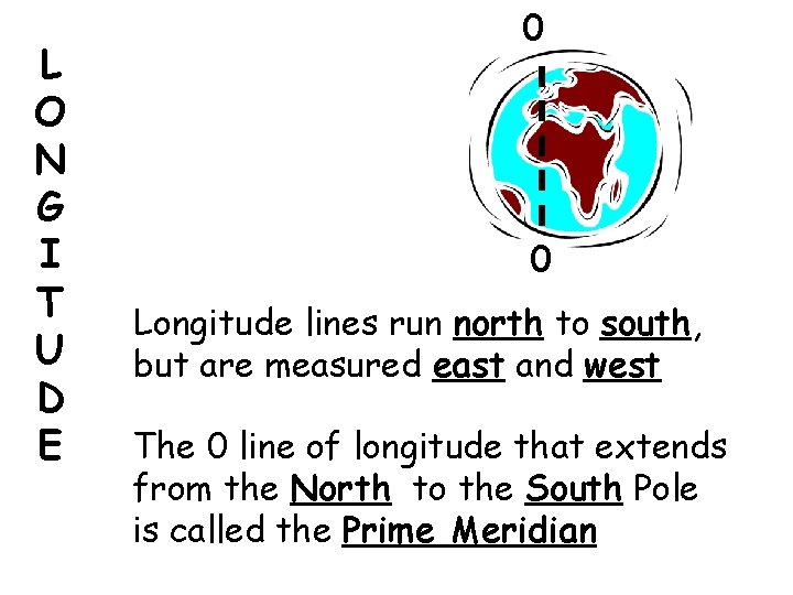 L O N G I T U D E 0 0 Longitude lines run