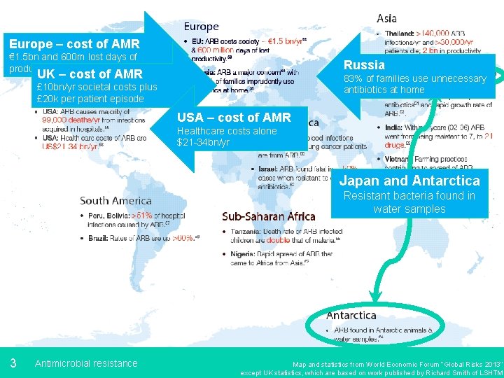 Economic costs Europe – cost of AMR € 1. 5 bn and 600 m