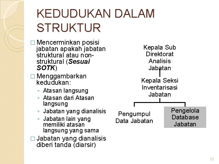 KEDUDUKAN DALAM STRUKTUR � Mencerminkan posisi jabatan apakah jabatan struktural atau nonstruktural (Sesuai SOTK)