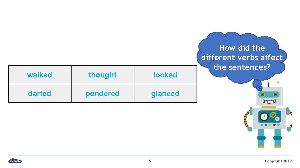 walked thought looked darted pondered glanced 5 How did the different verbs affect the