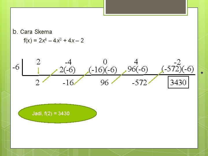 b. Cara Skema f(x) = 2 x 4 – 4 x 3 + 4