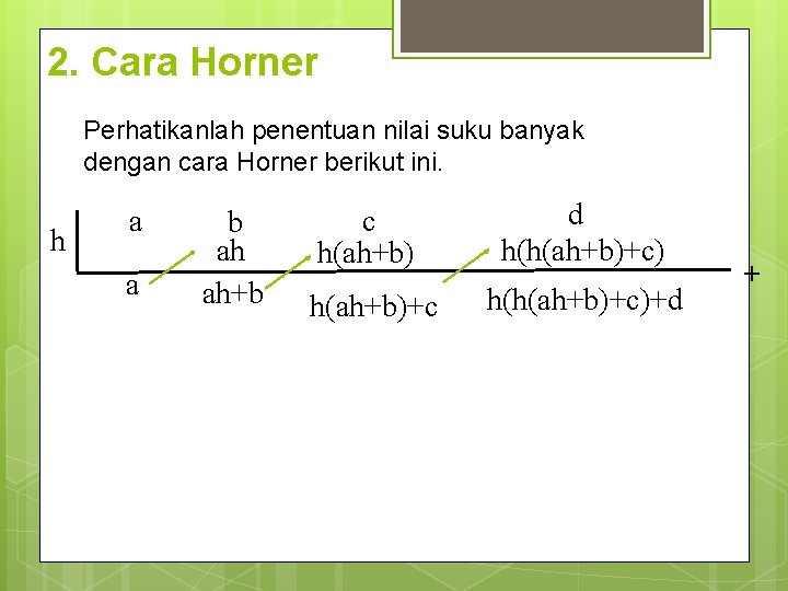 2. Cara Horner Perhatikanlah penentuan nilai suku banyak dengan cara Horner berikut ini. h