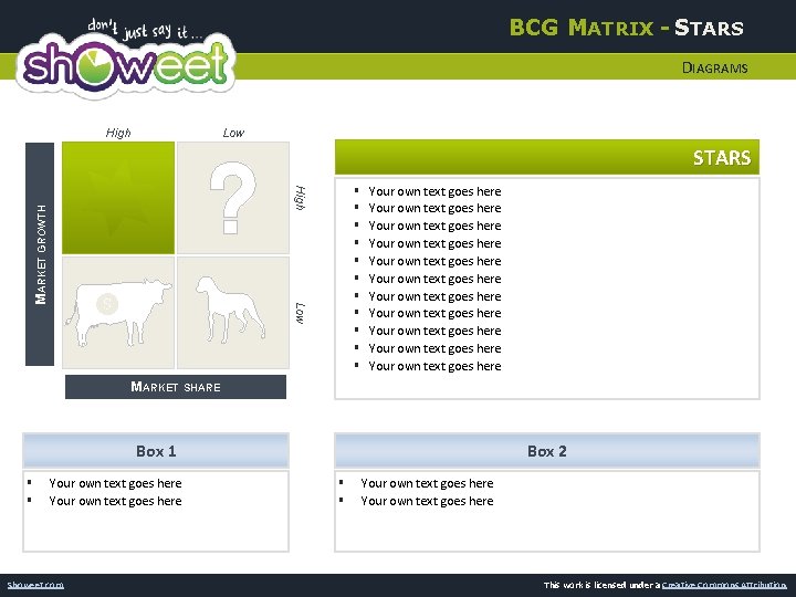 BCG MATRIX - STARS DIAGRAMS High Low STARS Low MARKET GROWTH High § §
