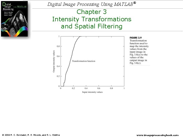Digital Image Processing Using MATLAB® Chapter 3 Intensity Transformations and Spatial Filtering © 2004 Digital Image Processing Using MATLAB® Chapter 3 Intensity Transformations and Spatial Filtering © 2004