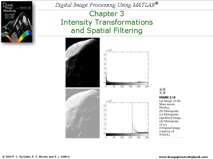 Digital Image Processing Using MATLAB® Chapter 3 Intensity Transformations and Spatial Filtering © 2004 Digital Image Processing Using MATLAB® Chapter 3 Intensity Transformations and Spatial Filtering © 2004
