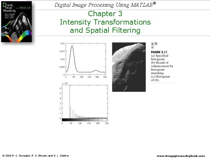 Digital Image Processing Using MATLAB® Chapter 3 Intensity Transformations and Spatial Filtering © 2004 Digital Image Processing Using MATLAB® Chapter 3 Intensity Transformations and Spatial Filtering © 2004