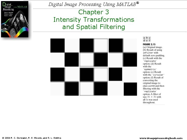 Digital Image Processing Using MATLAB® Chapter 3 Intensity Transformations and Spatial Filtering © 2004 Digital Image Processing Using MATLAB® Chapter 3 Intensity Transformations and Spatial Filtering © 2004