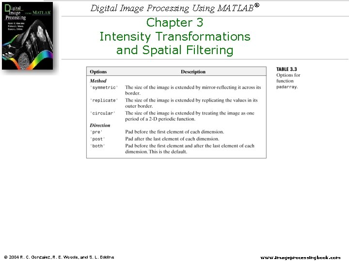 Digital Image Processing Using MATLAB® Chapter 3 Intensity Transformations and Spatial Filtering © 2004 Digital Image Processing Using MATLAB® Chapter 3 Intensity Transformations and Spatial Filtering © 2004