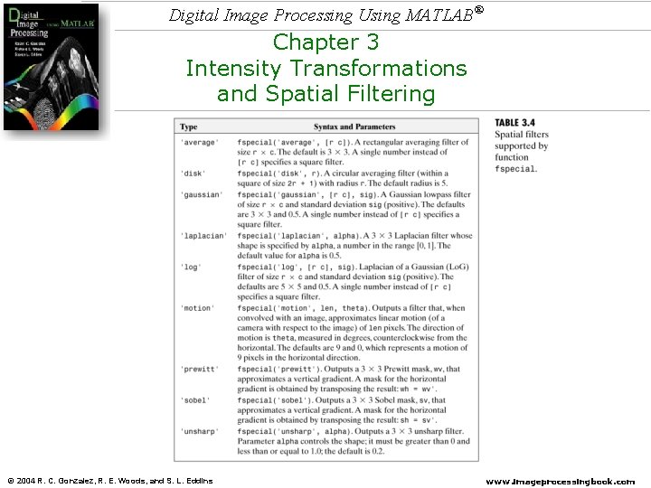 Digital Image Processing Using MATLAB® Chapter 3 Intensity Transformations and Spatial Filtering © 2004 Digital Image Processing Using MATLAB® Chapter 3 Intensity Transformations and Spatial Filtering © 2004