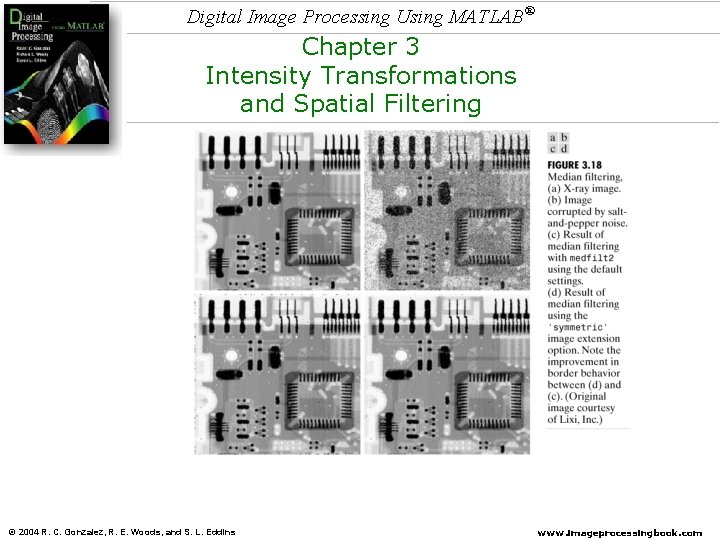 Digital Image Processing Using MATLAB® Chapter 3 Intensity Transformations and Spatial Filtering © 2004 Digital Image Processing Using MATLAB® Chapter 3 Intensity Transformations and Spatial Filtering © 2004