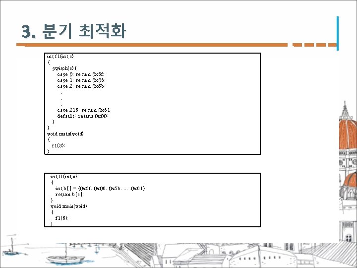 3. 분기 최적화 int f 1(int a) { switch(a){ case 0: return 0 x