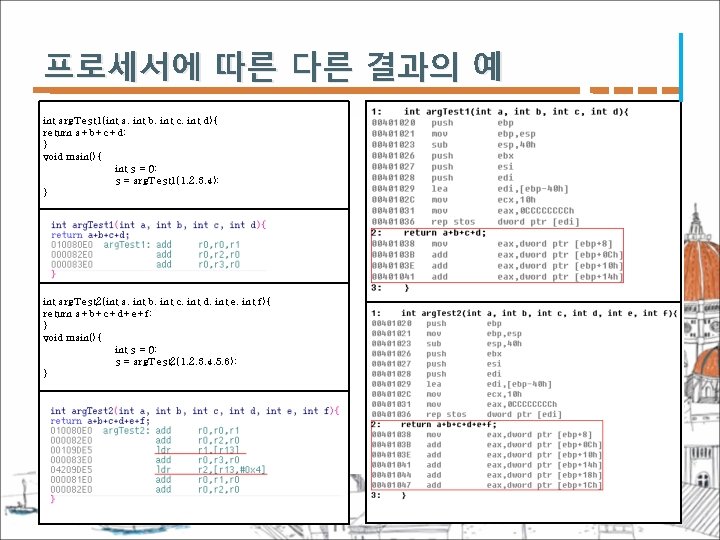 프로세서에 따른 다른 결과의 예 int arg. Test 1(int a, int b, int c,