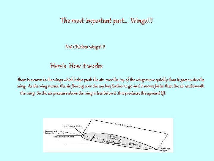 The most important part…. Wings!!! Not Chicken wings!!!! Here’s How it works there is