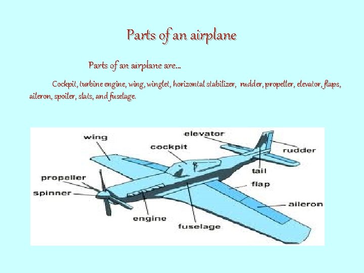 Parts of an airplane are… Cockpit, turbine engine, winglet, horizontal stabilizer, rudder, propeller, elevator,