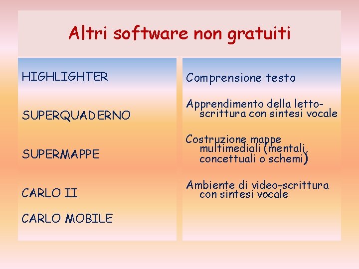 Altri software non gratuiti HIGHLIGHTER Comprensione testo SUPERQUADERNO Apprendimento della lettoscrittura con sintesi vocale