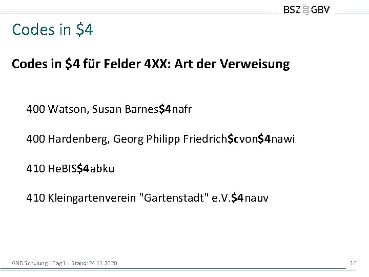 Codes in $4 für Felder 4 XX: Art der Verweisung 400 Watson, Susan Barnes$4