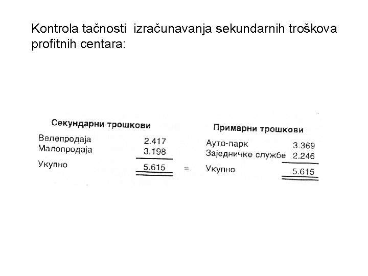 Kontrola tačnosti izračunavanja sekundarnih troškova profitnih centara: 