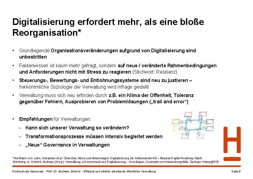 Digitalisierung erfordert mehr, als eine bloße Reorganisation* • Grundlegende Organisationsveränderungen aufgrund von Digitalisierung sind