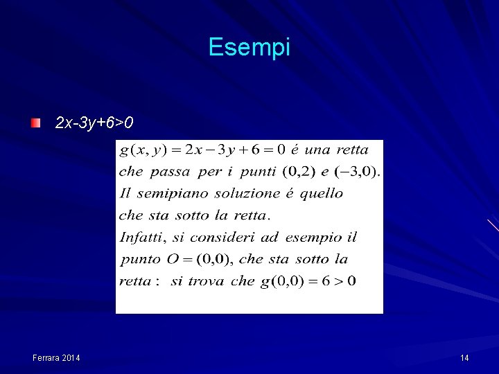 Esempi 2 x-3 y+6>0 Ferrara 2014 14 