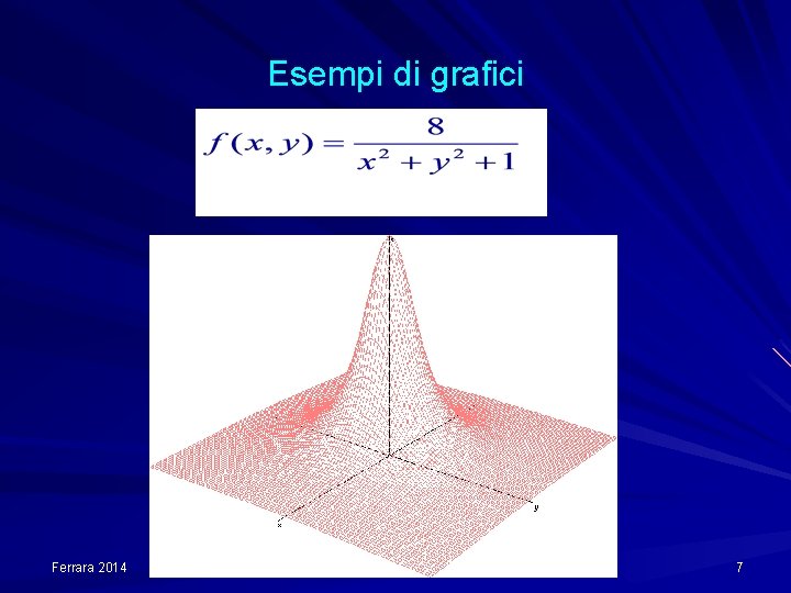 Esempi di grafici Ferrara 2014 7 